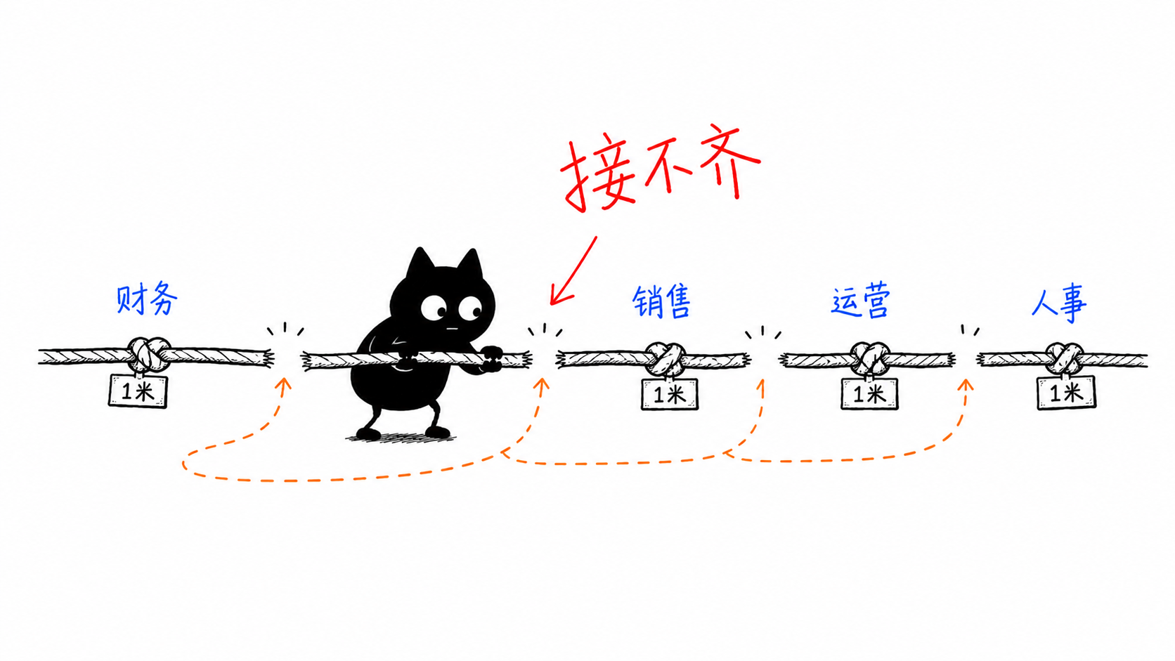 极简手绘 5