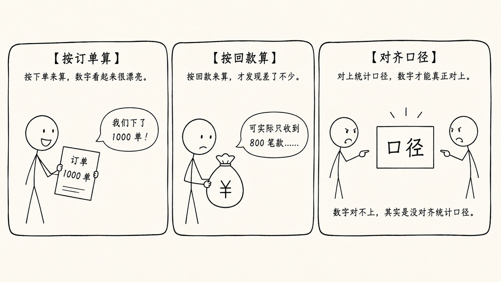 xkcd 漫画 5